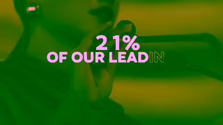 L'Oreal 53 of our leading positions are held by women Ad Commercial Brand Imagery Photoshoot 0