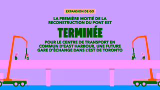 Metrolinx Reconstruction du pont du Centre de transport en commun dEast Harbour Ad Commercial Brand Imagery Photoshoot 2