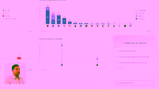 Asana.com Track progress toward your goals with Asana Ad Commercial Brand Imagery Photoshoot 1