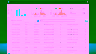HUNTRESS Take Managed SIEM for a Test Drive Ad Commercial Brand Imagery Photoshoot 2
