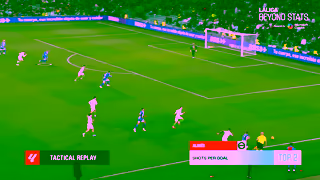 Microsoft LALIGA Matchday 20 Beyond Stats Ad Commercial Brand Imagery Photoshoot 1