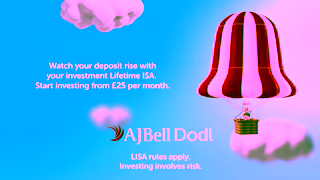 AJ Bell BALLOON Acquisitions RTB 316X9 Ad Commercial Brand Imagery Photoshoot 1