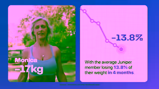 Juniper Have You Tried Avoiding 95 Of Every Grocery Store Ad Commercial Brand Imagery Photoshoot 2