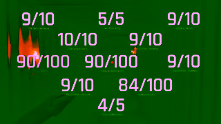 VOID Interactive RoN Accolades 30s 1920x1080 ESRB EN Ad Commercial Brand Imagery Photoshoot 2