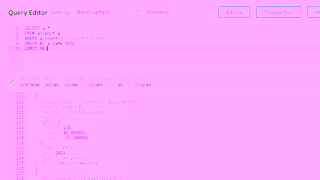 Couchbase Google Ads generated autotrimmed video Ad Commercial Brand Imagery Photoshoot 0