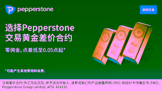 Pepperstone Gold2408 ASIC ZHS 1920x1080 v3 Ad Commercial Brand Imagery Photoshoot 0