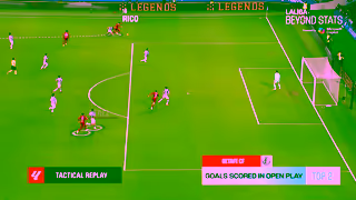 Microsoft LALIGA Matchday 21 Beyond Stats Ad Commercial Brand Imagery Photoshoot 1