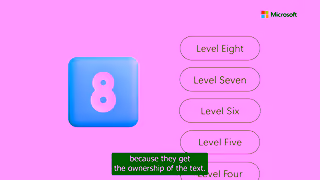 Microsoft Students are learning to read with the help of AIpowered Microsoft Reading Coach Ad Commercial Brand Imagery Photoshoot 2