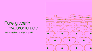 Clinique 3Step DDML SPF 50 Ingredients Ad Commercial Brand Imagery Photoshoot 1