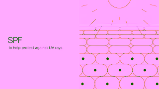 Clinique 3Step DDML SPF 50 Ingredients Ad Commercial Brand Imagery Photoshoot 2