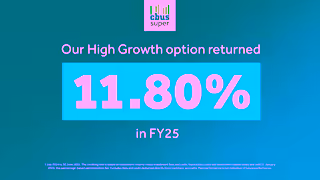 Cbus Super Cbus Super Make your hard work pay off Ad Commercial Brand Imagery Photoshoot 1