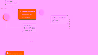 Chegg Explainer 30s Version 3 UAE Chegg Ad Commercial Brand Imagery Photoshoot 0