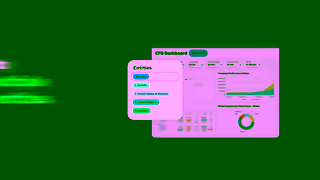 Sage Waste zero time with Sage Intacct Ad Commercial Brand Imagery Photoshoot 1