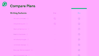 Grammarly Write Like A Winner Write Your Best Work With Grammarly Ad Commercial Brand Imagery Photoshoot 2