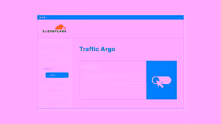 Cloudflare What is Cloudflare Argo Smart Routing Ad Commercial Brand Imagery Photoshoot 2