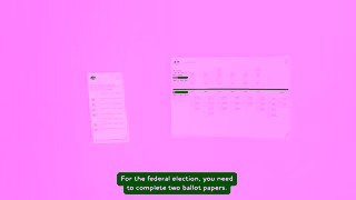 Australian Electoral Commission Video Ad Ad Commercial Brand Imagery Photoshoot 0