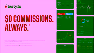 TastyFX tastyfx funding bonus 15 Ad Commercial Brand Imagery Photoshoot 1