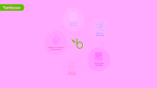 BambooHR overview30vidwebtextlm6snaproductoverview Ad Commercial Brand Imagery Photoshoot 2