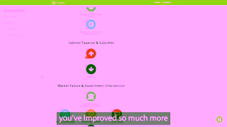 Up Learn Student Stories How to go from C to A grade at A Level Ad Commercial Brand Imagery Photoshoot 1