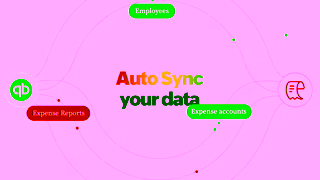 Zoho Zoho Expense The easiest expense management software for Quickbooks Ad Commercial Brand Imagery Photoshoot 1