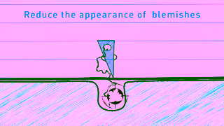 CeraVe Shop CeraVe Blemish Control at Boots Developed with Dermatologists Ad Commercial Brand Imagery Photoshoot 2