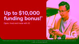 IG.com Start your forex trading journey on IG US Ad Commercial Brand Imagery Photoshoot 2