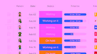 Monday.com mondaycom the best AI for work Ad Commercial Brand Imagery Photoshoot 1
