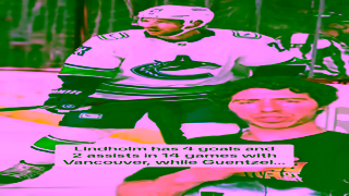 TSN Sports Elias Lindholm to THE BRUINS Jake Guentzel to THE CANUCKS Ad Commercial Brand Imagery Photoshoot 1