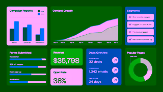 ActiveCampaign D Reporting Final Ad Commercial Brand Imagery Photoshoot 2
