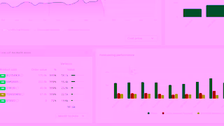 NETSTOCK About Netstock Ad Commercial Brand Imagery Photoshoot 1