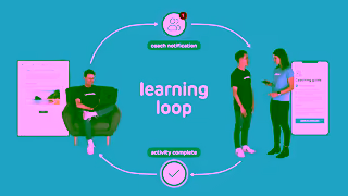 RedSeed Learning Design A Training Course Your Employees Will Love In Minutes Ad Commercial Brand Imagery Photoshoot 1