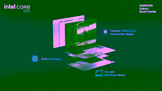 Intel The AI PC Intel Ad Commercial Brand Imagery Photoshoot 2