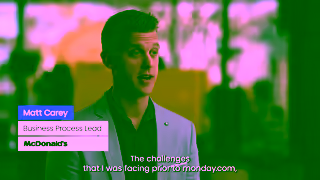 Monday.com Your team deserves a work platform they will love so they can focus on what matters Ad Commercial Brand Imagery Photoshoot 0