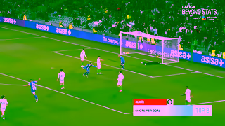 Microsoft LALIGA Matchday 20 Beyond Stats Ad Commercial Brand Imagery Photoshoot 1