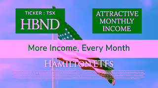 Hamilton ETFs HBND Hamilton US Bond Yield Maximizer ETF Canadas 1st Covered Call Bond ETF Ad Commercial Brand Imagery Photoshoot 2