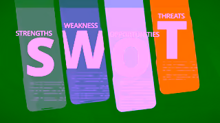 DOMO Competitor Research 15s Ad Commercial Brand Imagery Photoshoot 1