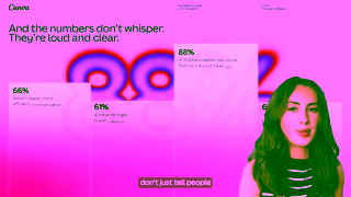 Canva B2BC25019 VisualCommunicationReport POV1 Downloadthereport NIP WIP 16x9 V2 Ad Commercial Brand Imagery Photoshoot 2