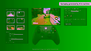 Microsoft Coming Soon AI Gaming Experiences from Copilot and Xbox Ad Commercial Brand Imagery Photoshoot 1