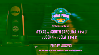 ESPN NCAA Womens Final Four Friday Ad Commercial Brand Imagery Photoshoot 2