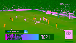 Microsoft LALIGA Matchday 21 Beyond Stats Ad Commercial Brand Imagery Photoshoot 1