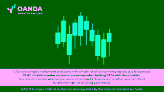 OANDA Trade Shares CFDs with OANDA v5 Ad Commercial Brand Imagery Photoshoot 1