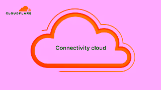 Cloudflare Discover the connectivity cloud Ad Commercial Brand Imagery Photoshoot 0