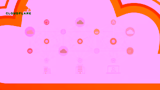 Cloudflare Discover the connectivity cloud Ad Commercial Brand Imagery Photoshoot 1