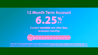 LaTrobe Financial La Trobe Financial 12 Month Term Account Ad Commercial Brand Imagery Photoshoot 1