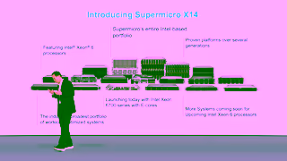 Supermicro New Supermicro X14 Servers Ad Commercial Brand Imagery Photoshoot 0