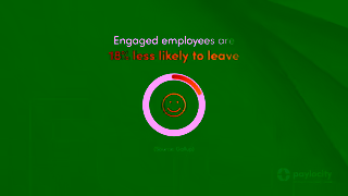 Paylocity Engage Your Team with Employee Voice by Paylocity Ad Commercial Brand Imagery Photoshoot 0