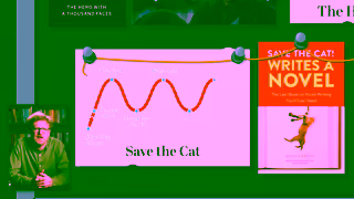 Reedsy How to Write a Novel A New Course by Reedsy Learning Ad Commercial Brand Imagery Photoshoot 1