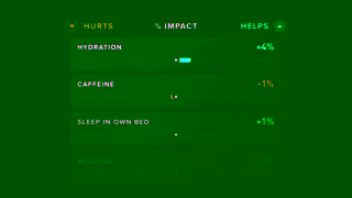 Whoop 40 Evergreen EN YouTube InFeed Evergreen Hardware US Ad Commercial Brand Imagery Photoshoot 1