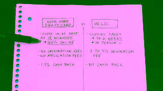 Aven Card HELOC Without the Hassle Aven Credit Card Ad Commercial Brand Imagery Photoshoot 1