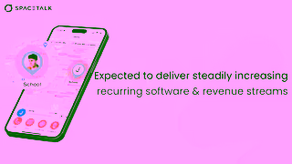 SPACETALK Spacetalk ASXSPA launches Family App Ad Commercial Brand Imagery Photoshoot 1